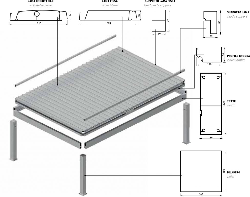 Climatika Pergola Bioclimatica Bestende By Gaviota